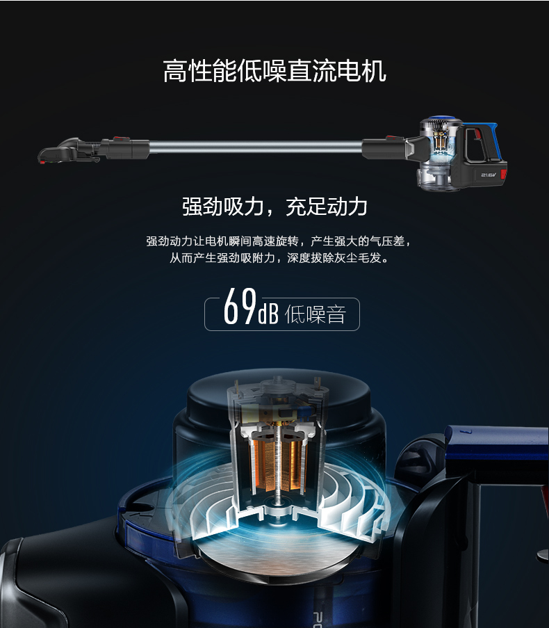 产品详情介绍