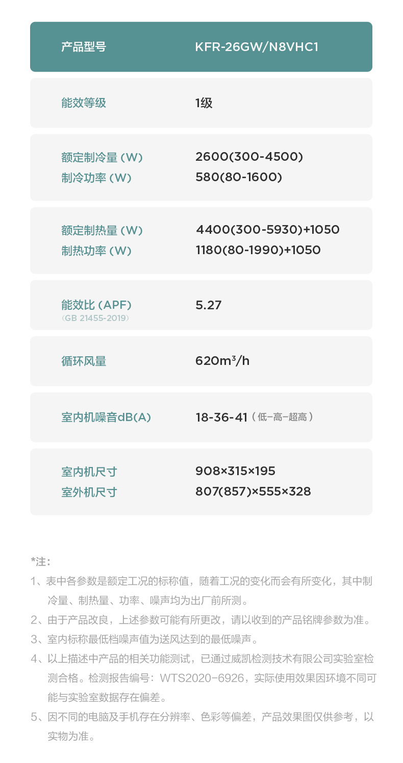 产品详情介绍