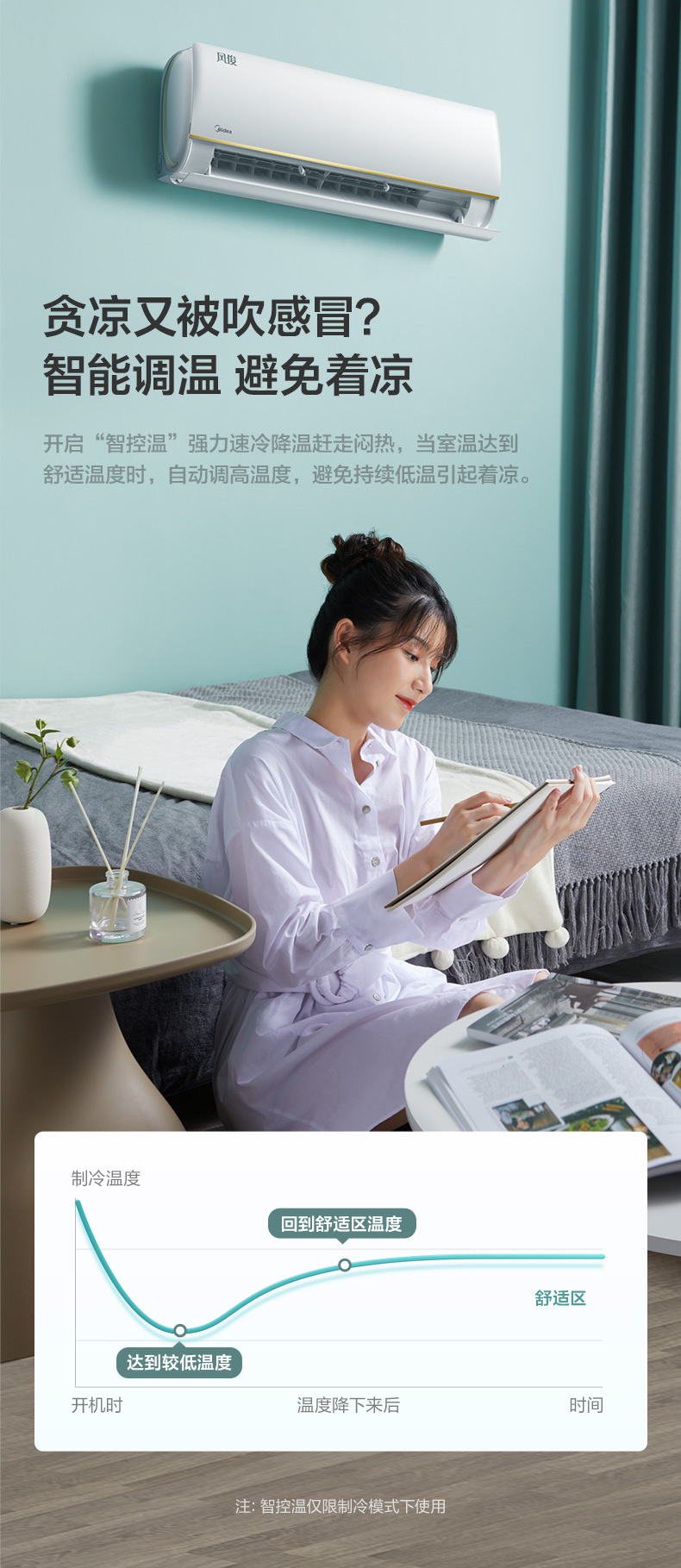 产品详情介绍