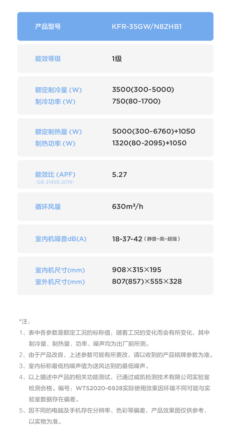产品详情介绍
