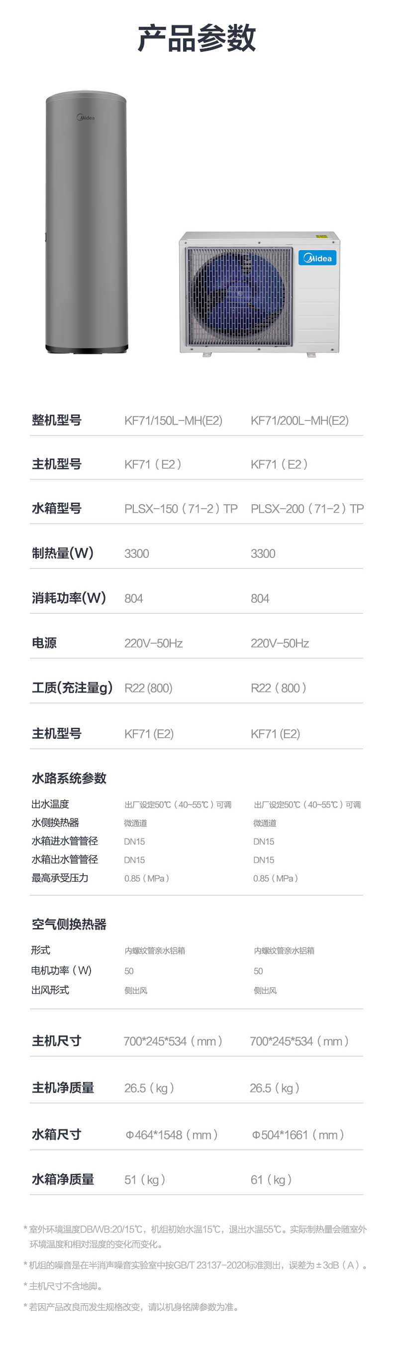 商品详情