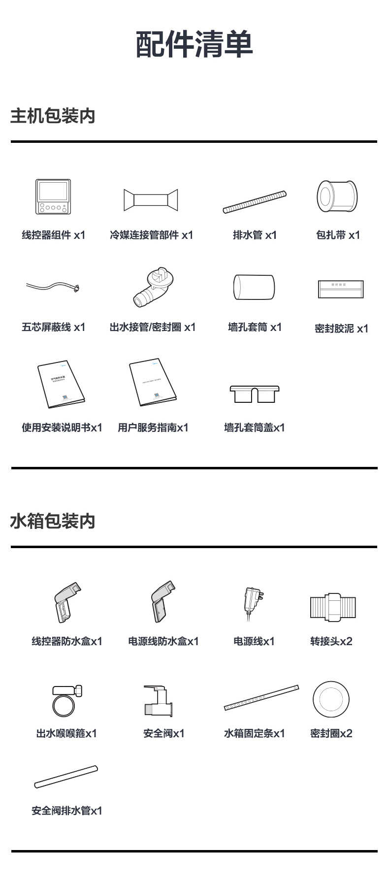 商品详情