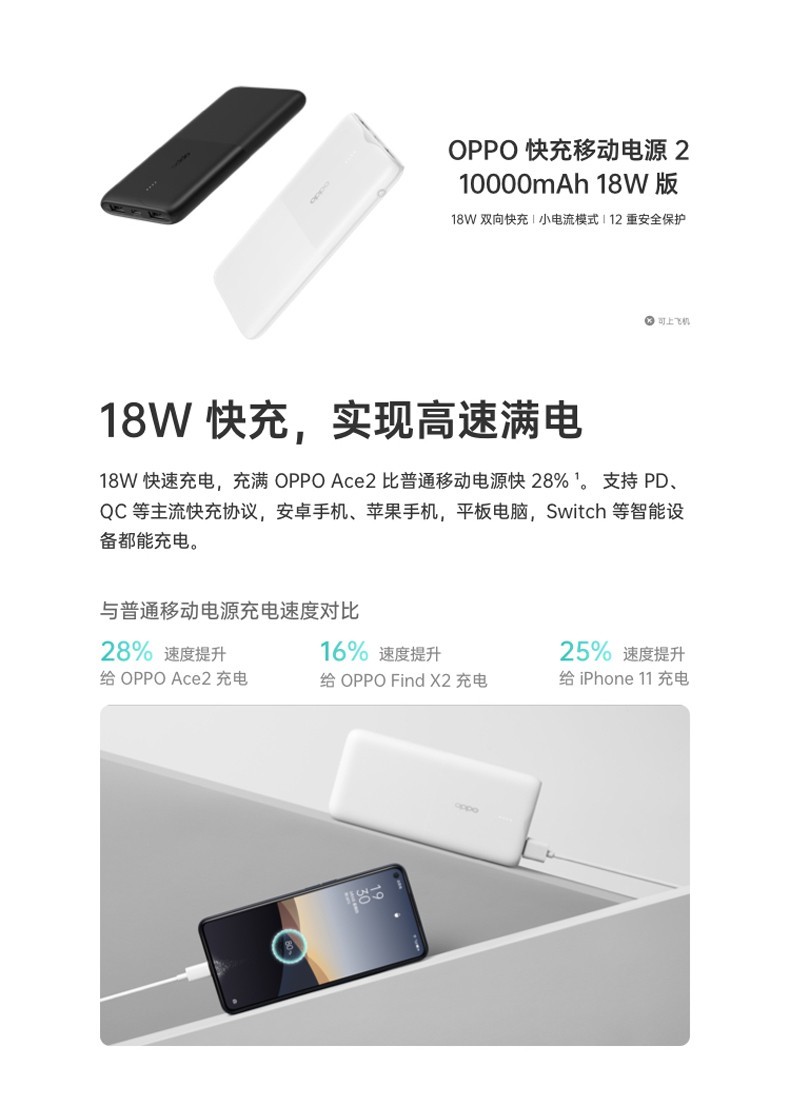 产品详情介绍