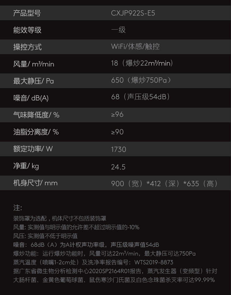 商品详情