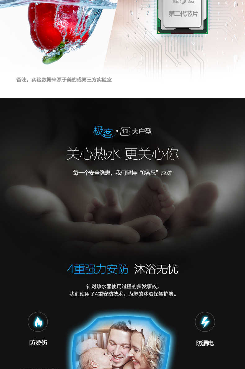 商品详情