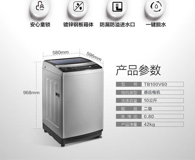 商品详情