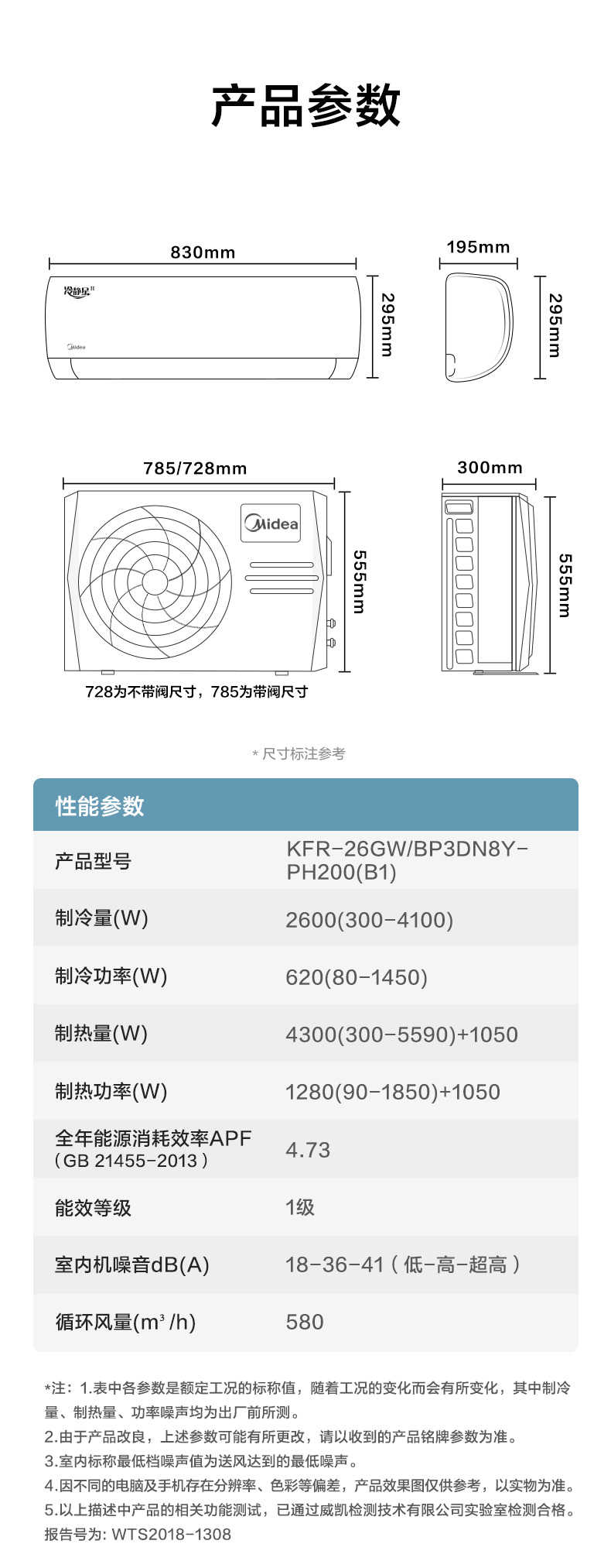 商品详情