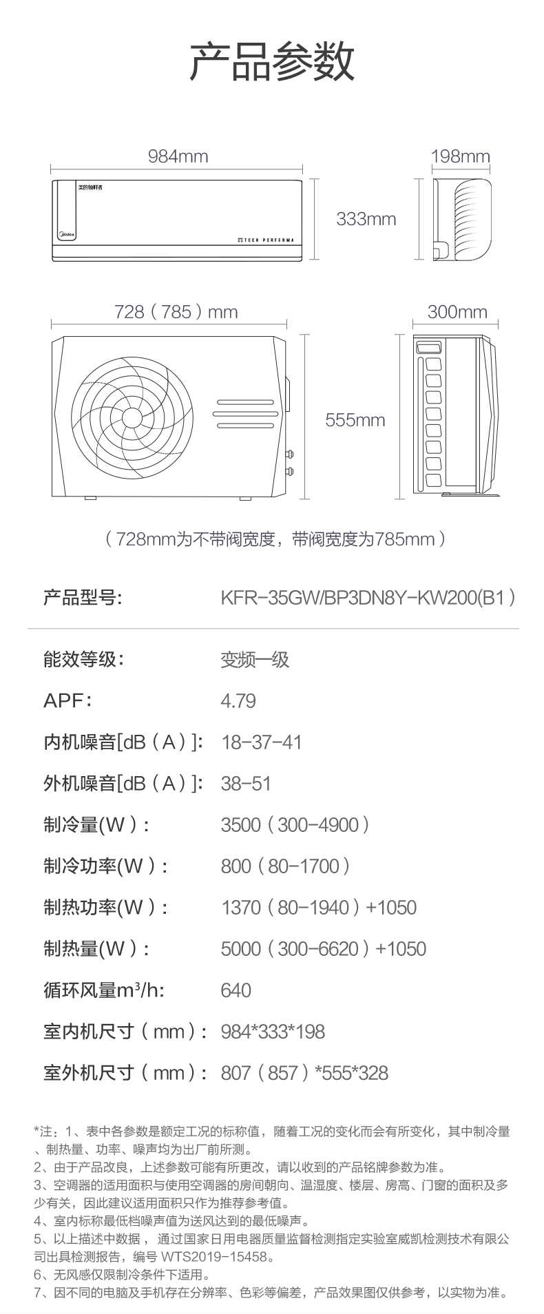 商品详情