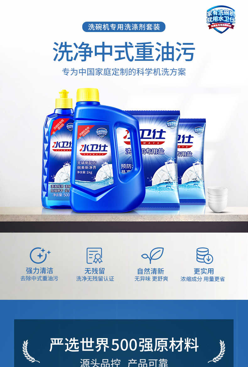 商品详情
