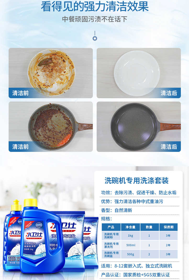 商品详情