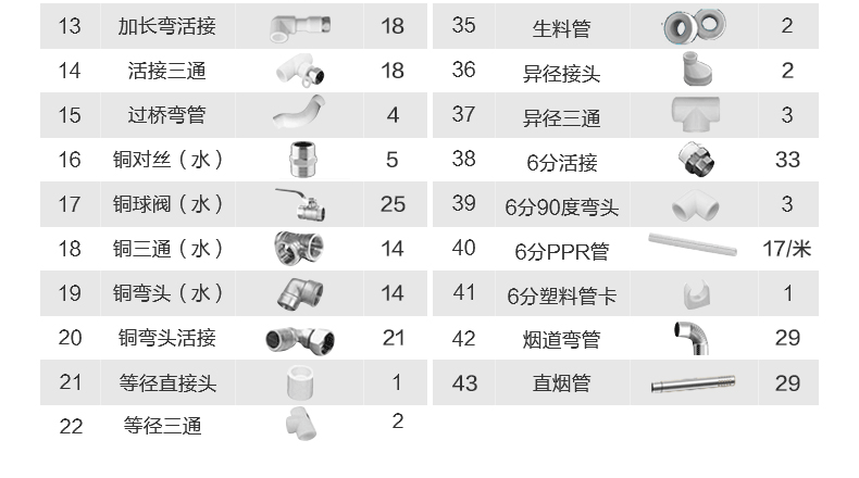 商品详情