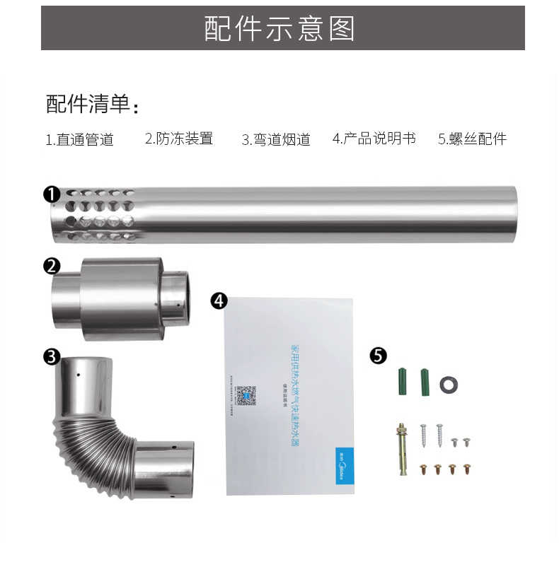 商品详情