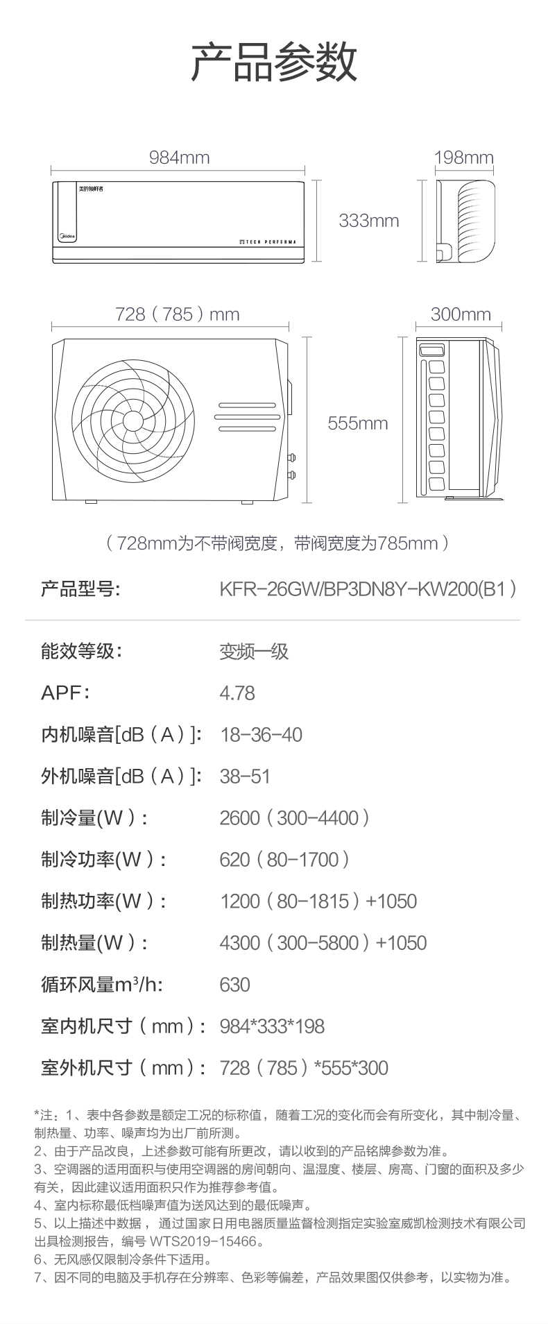 商品详情