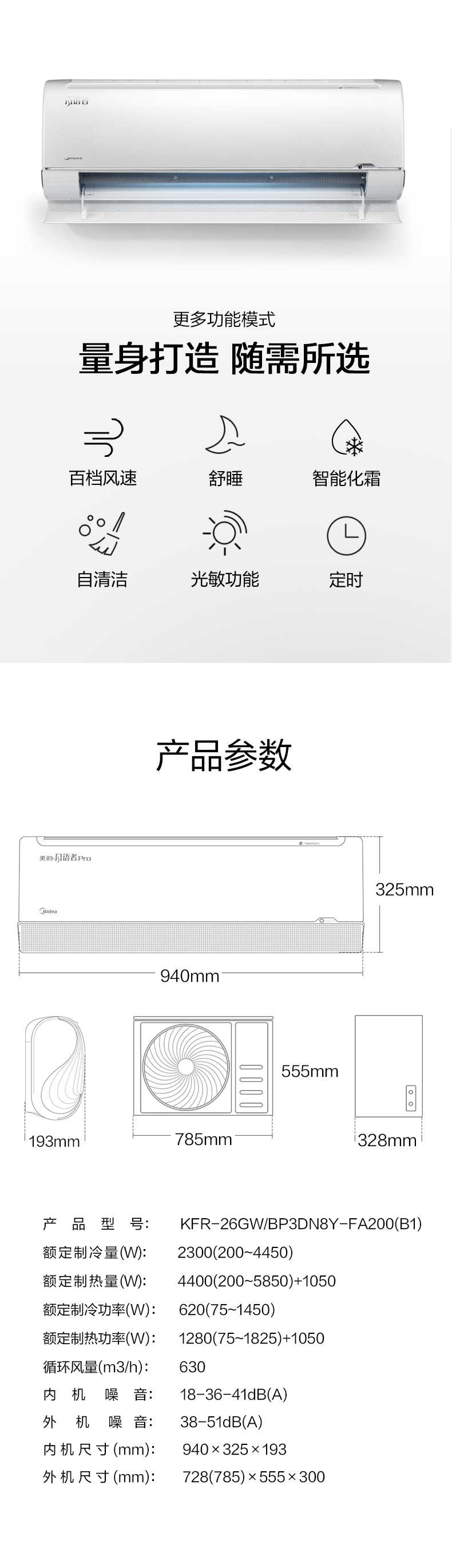 商品详情