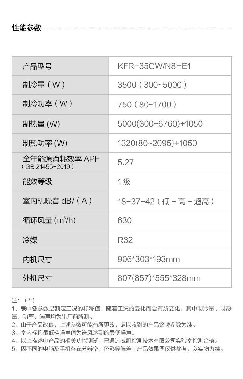 产品详情介绍
