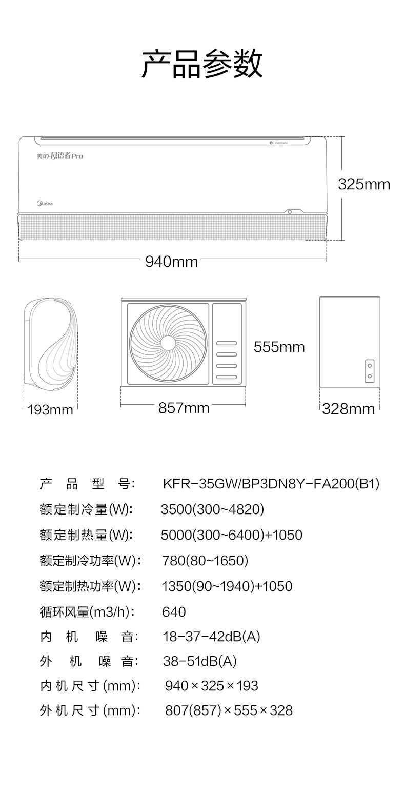 商品详情