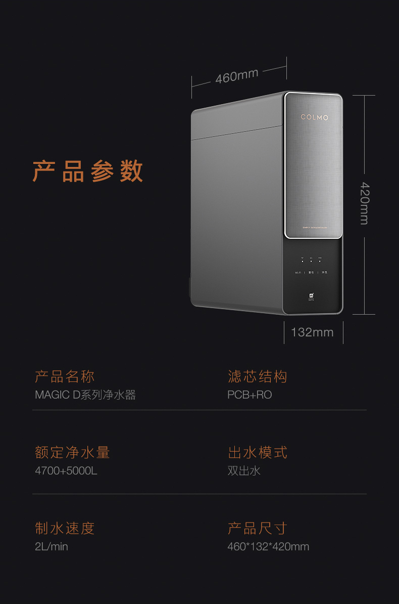 产品详情介绍