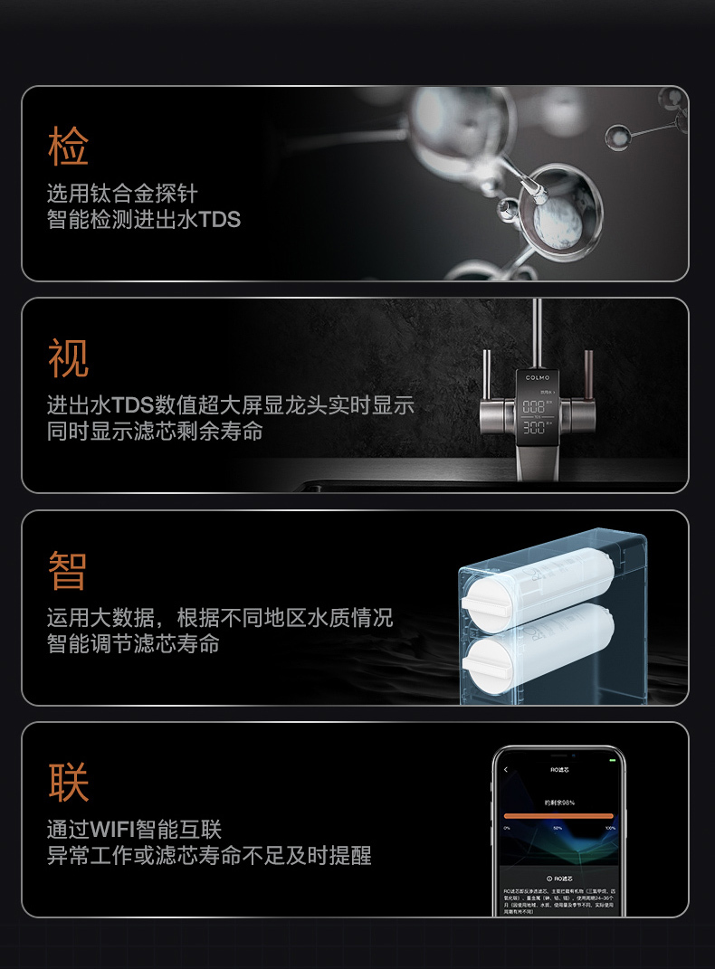 产品详情介绍