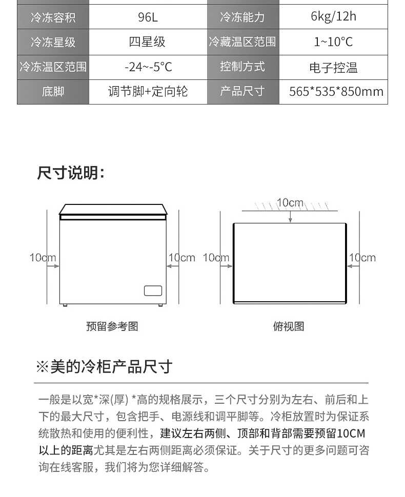 商品详情