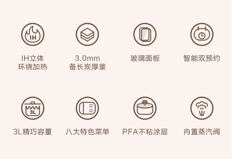 产品详情介绍