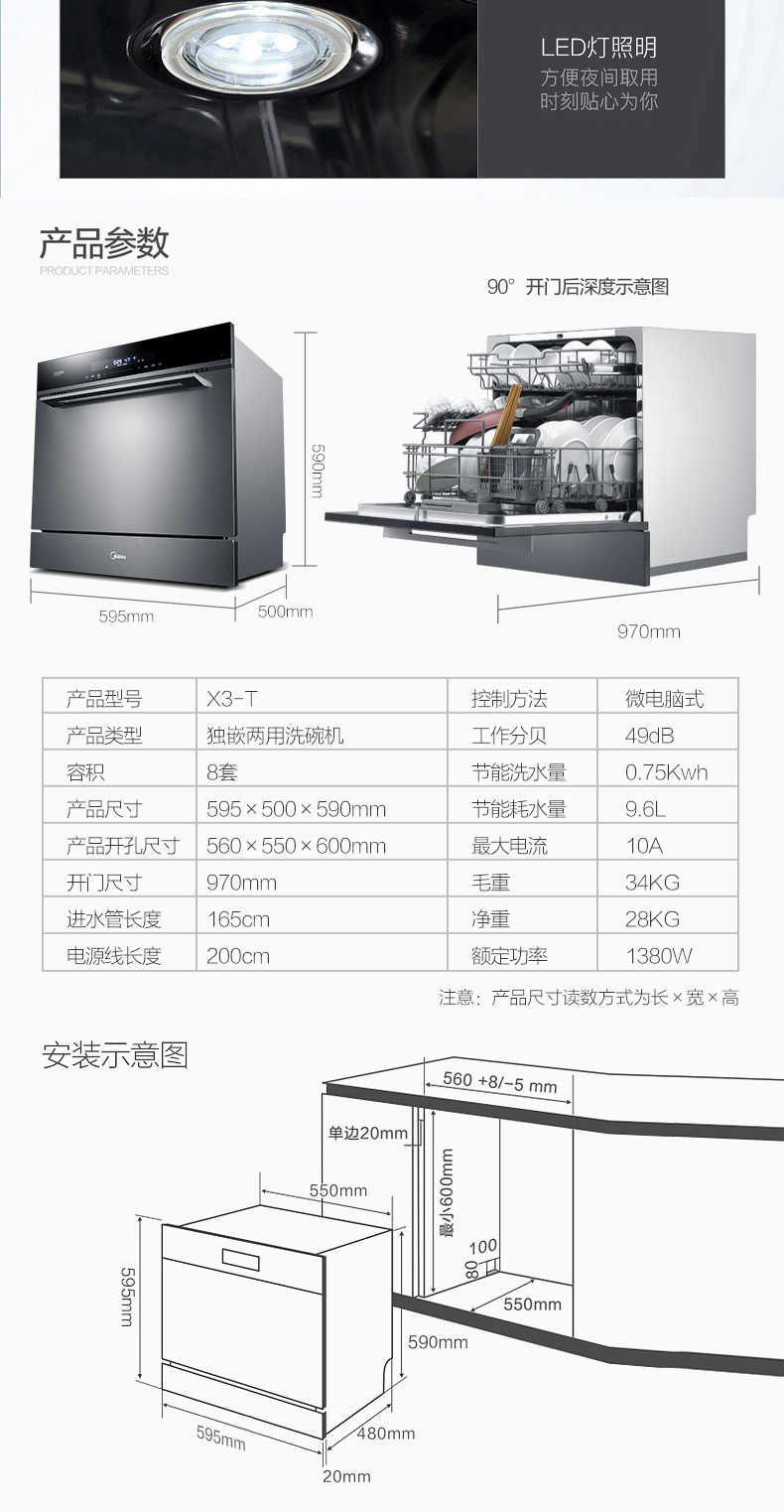 商品详情