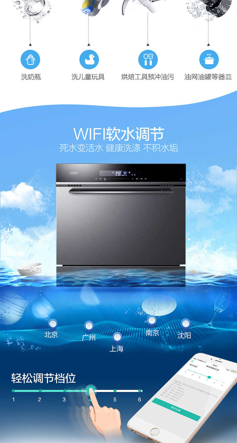 商品详情