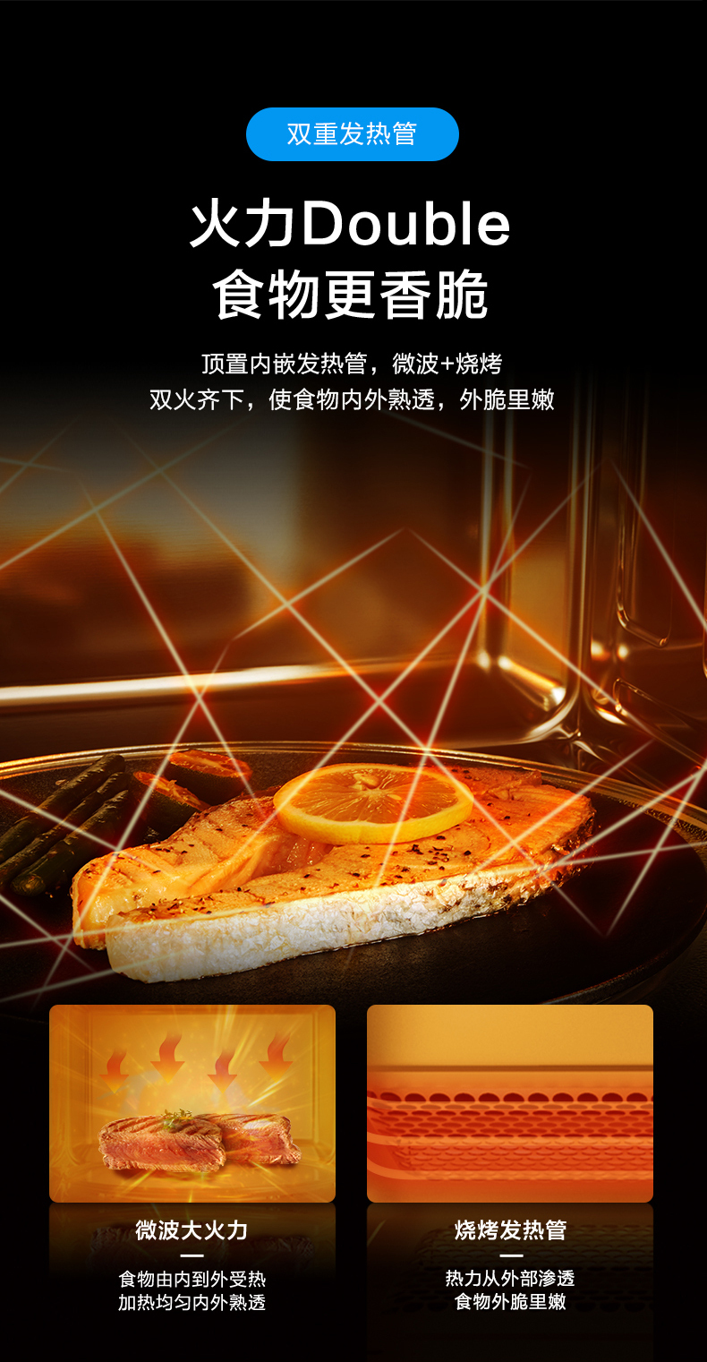 产品详情介绍