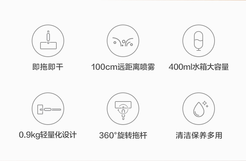 产品详情介绍