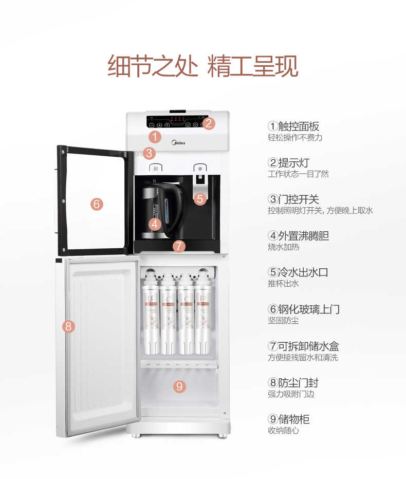 商品详情