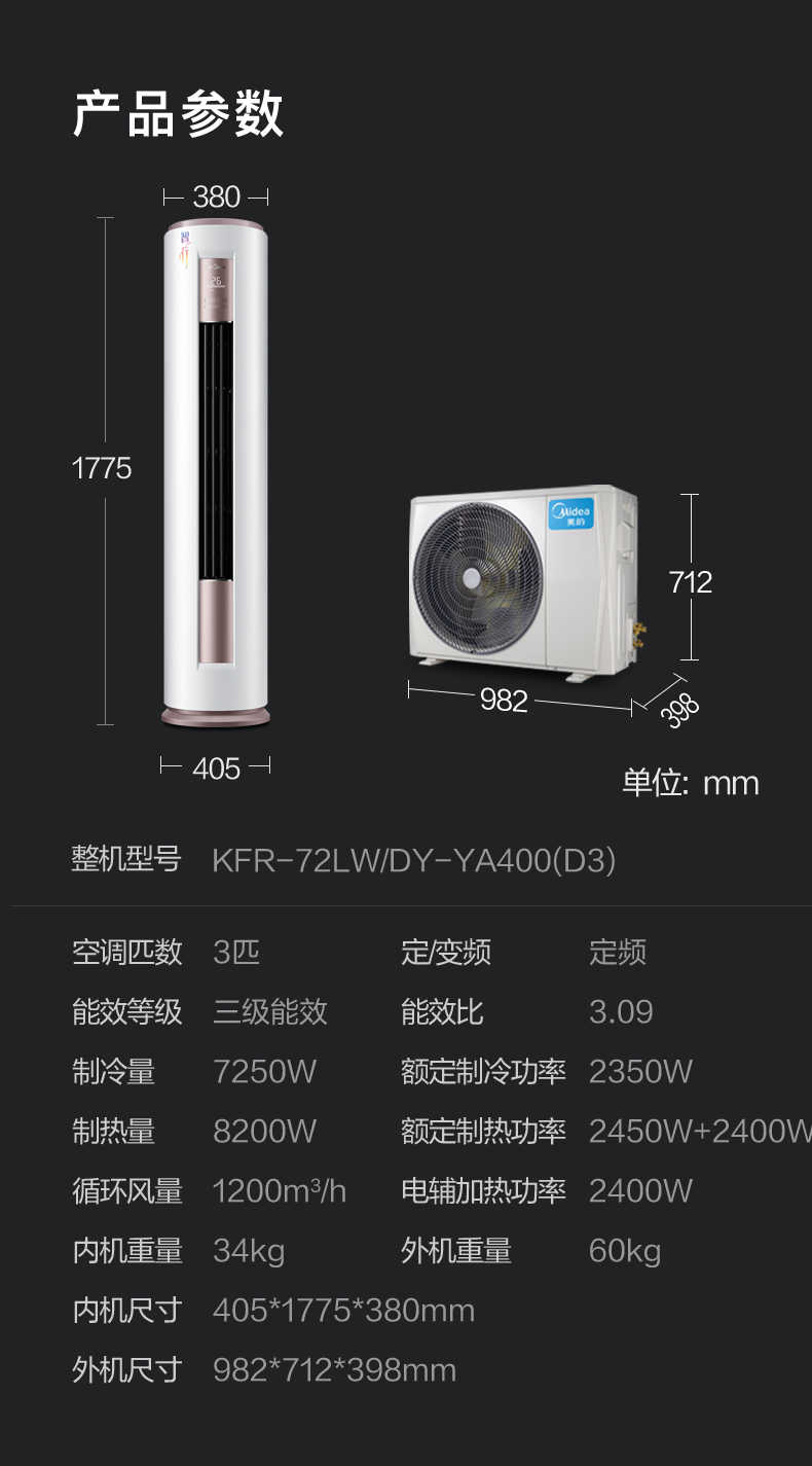 商品详情