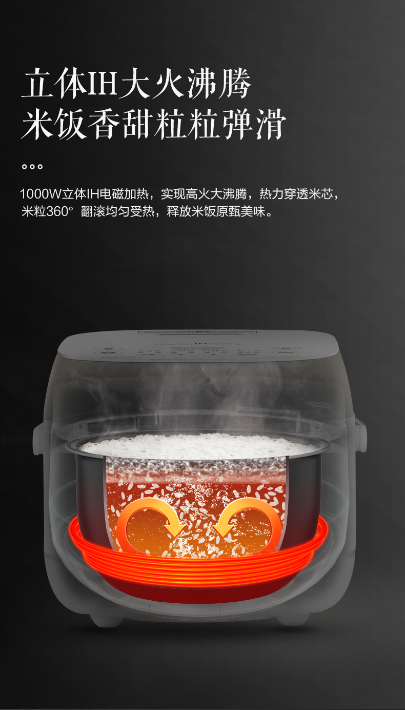 产品详情介绍