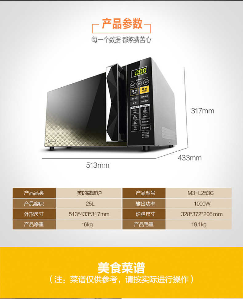 商品详情