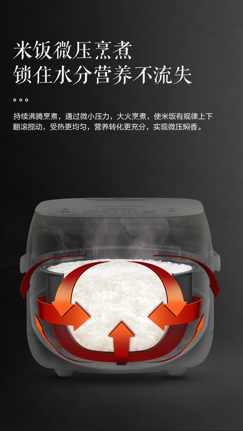 产品详情介绍