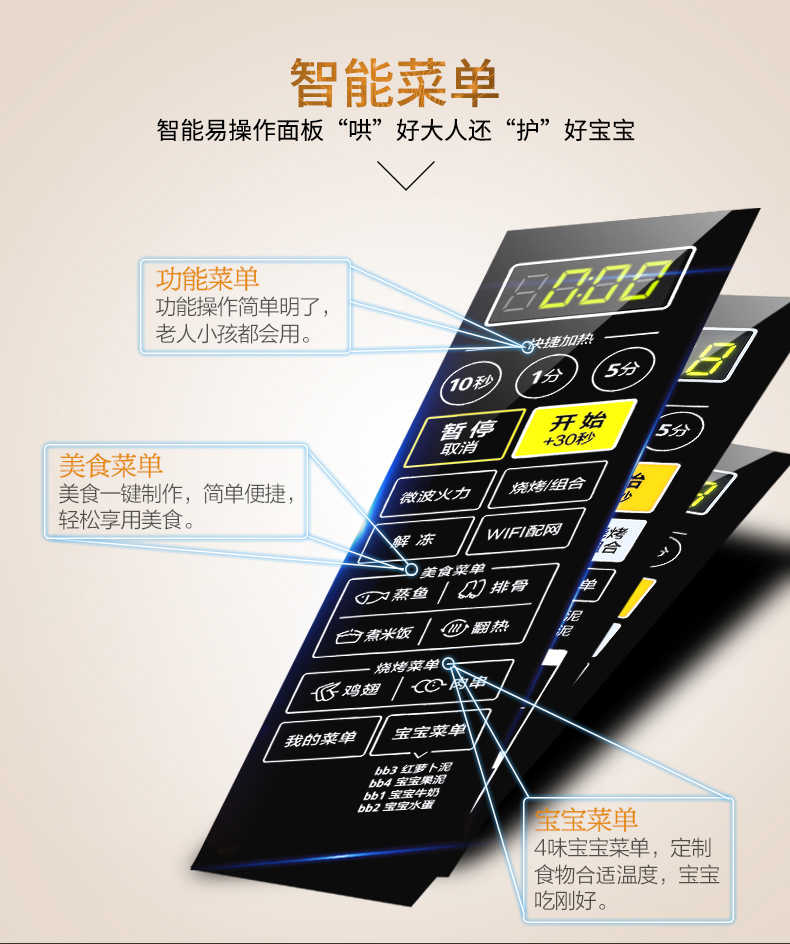 商品详情