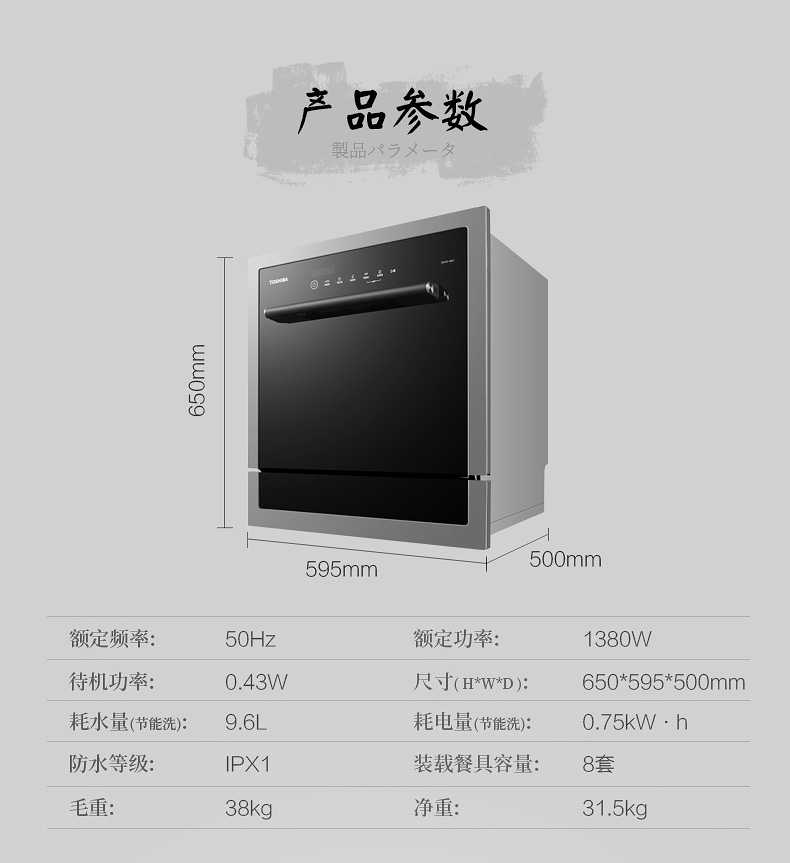 商品详情