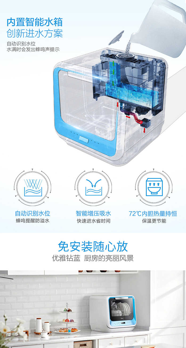 商品详情
