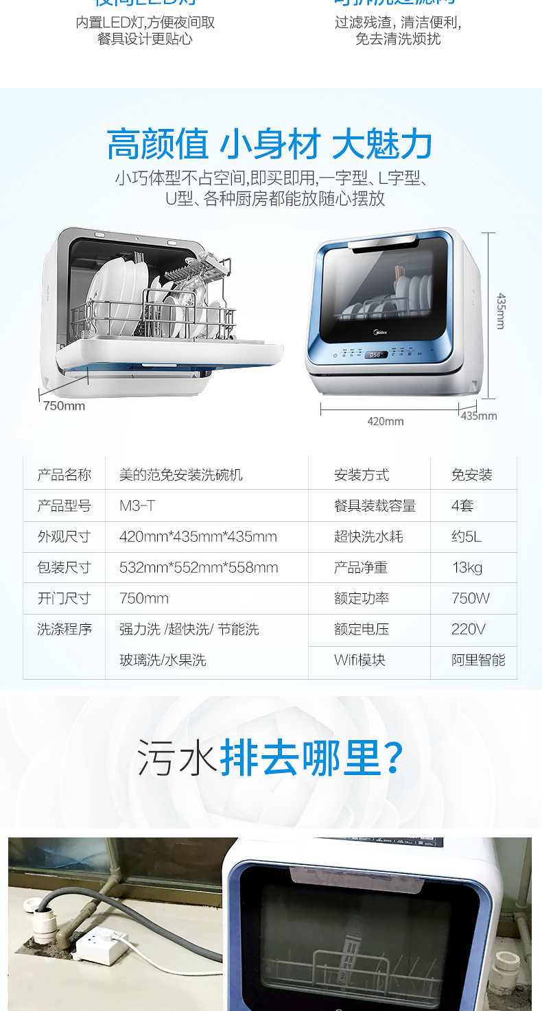 商品详情