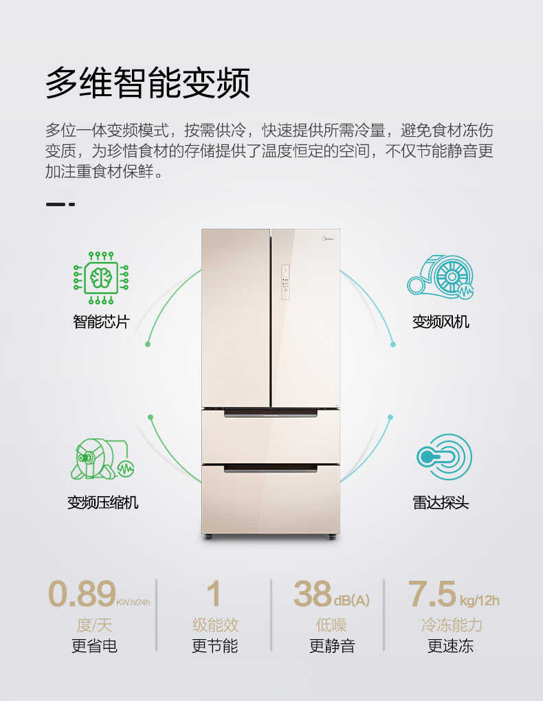 商品详情