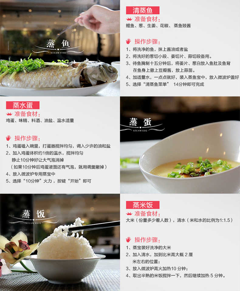 商品详情