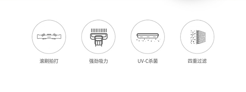 产品详情介绍