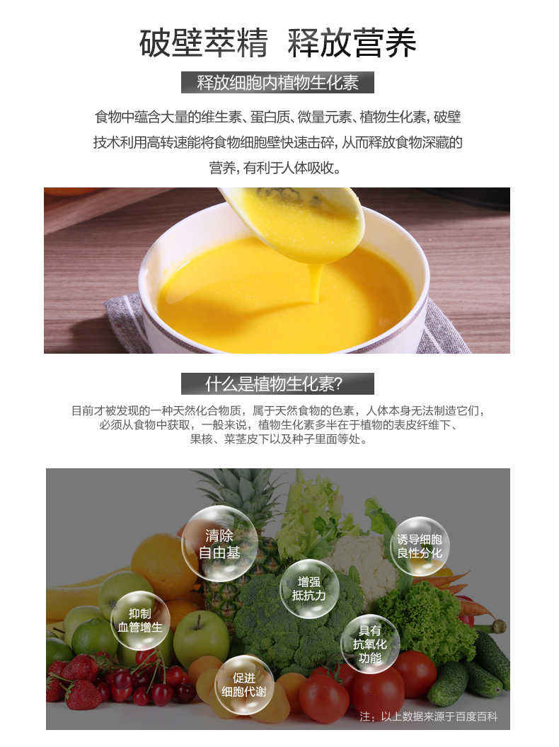 商品详情