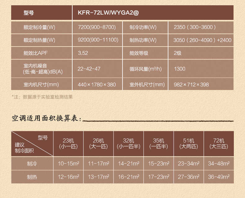 商品详情