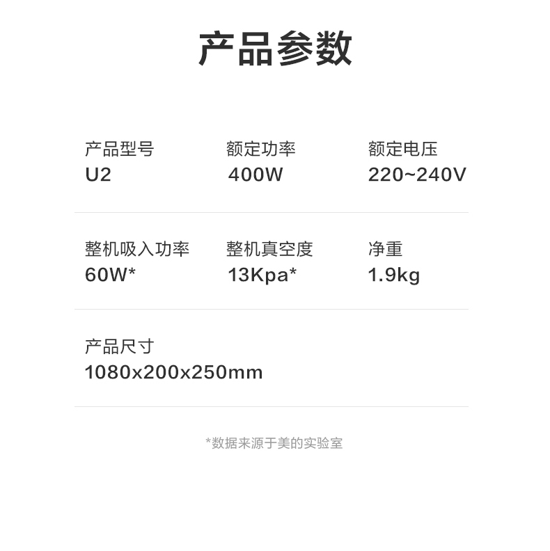 产品详情介绍