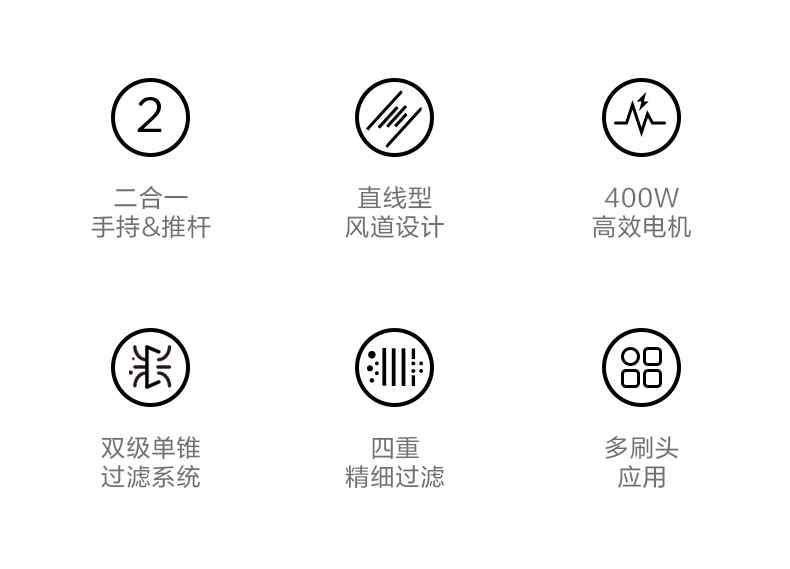 产品详情介绍