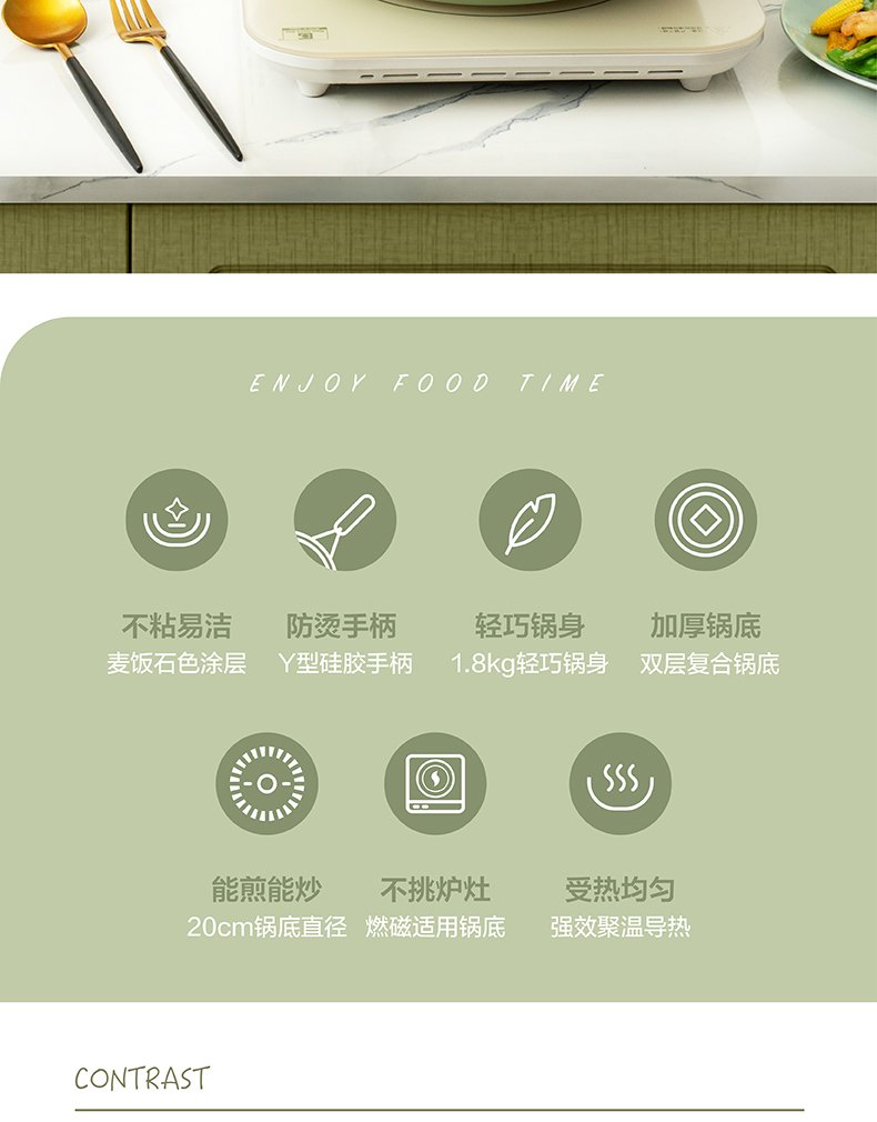 产品详情介绍