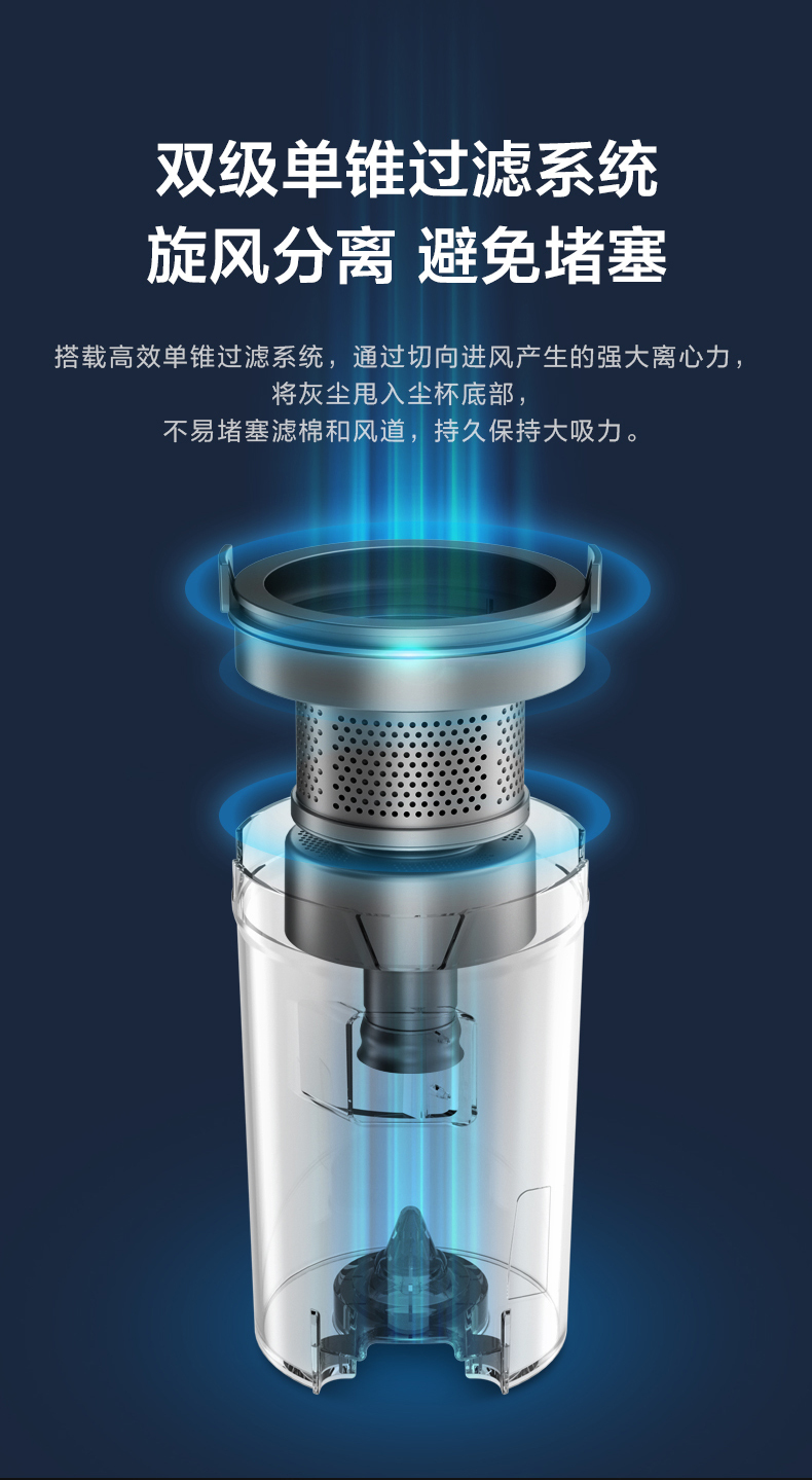 产品详情介绍