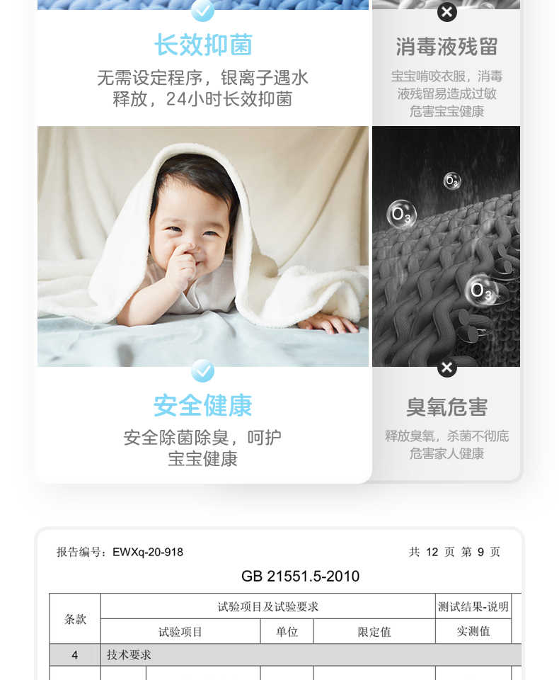 商品详情