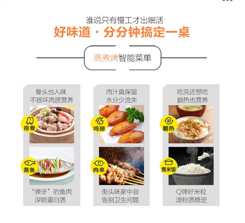 商品详情
