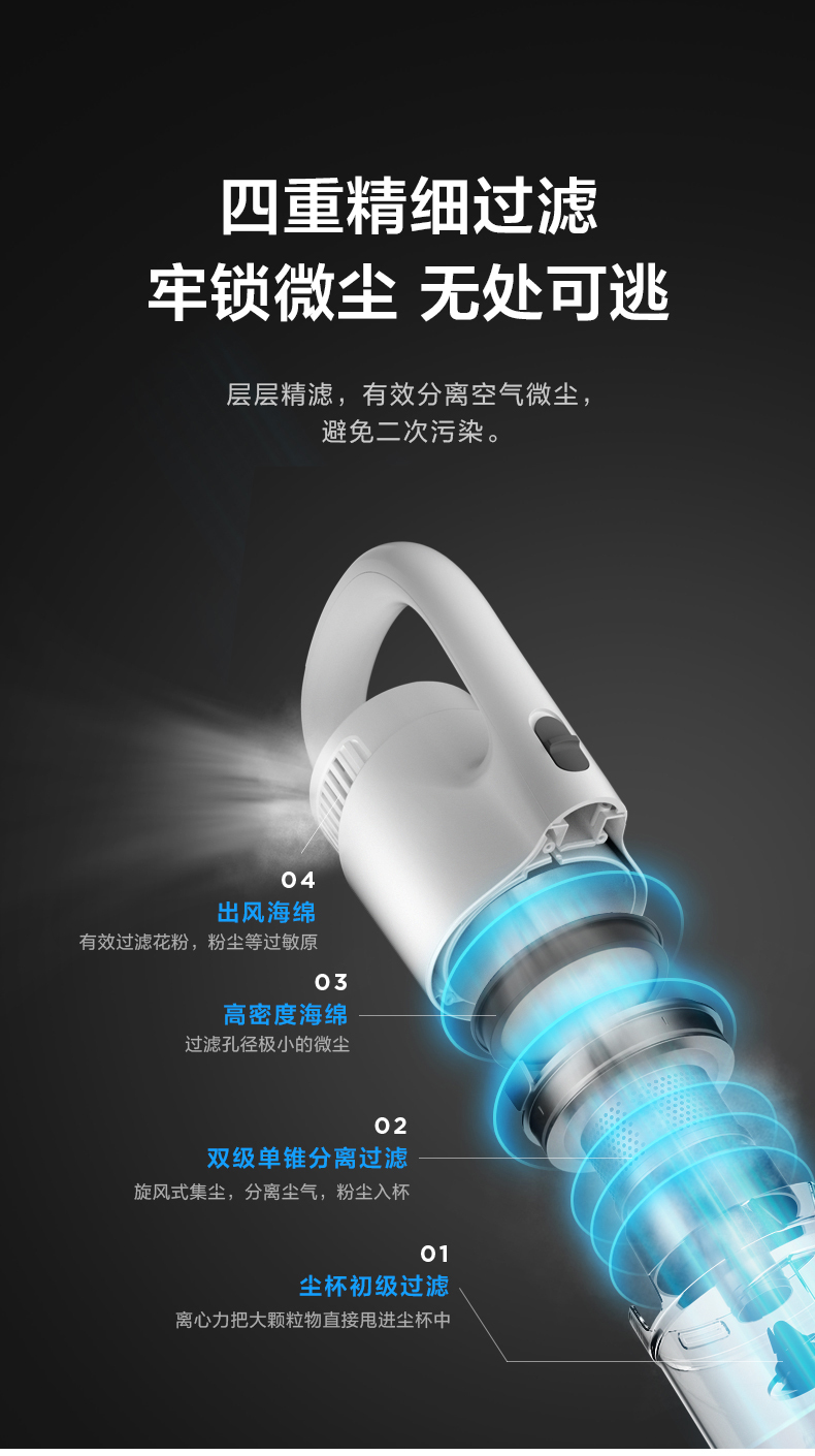 产品详情介绍