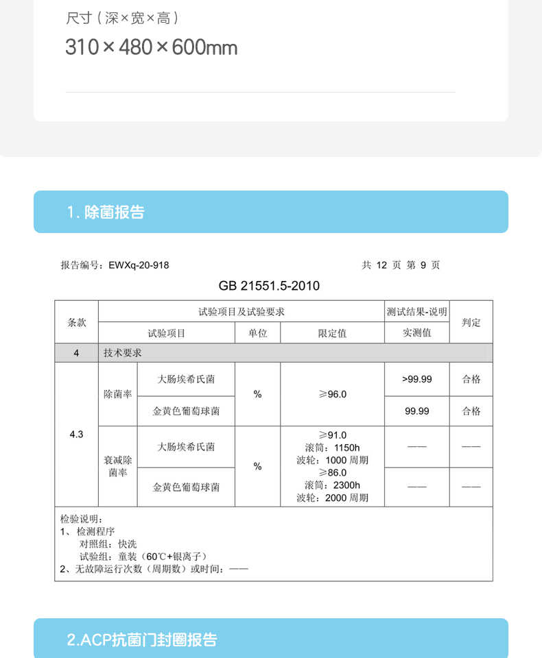 商品详情